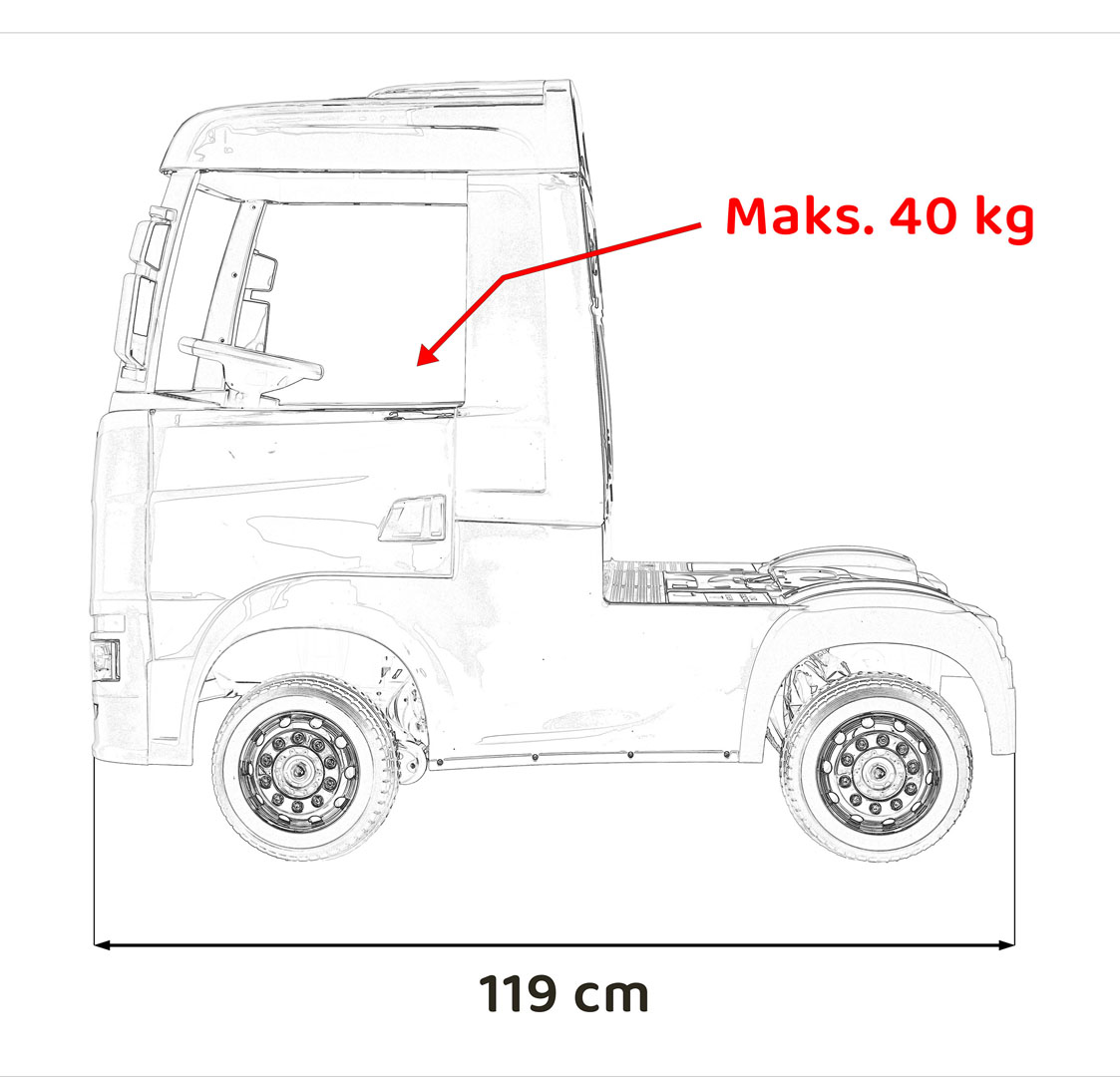 Camion electric pentru copii 1-5 ani Scania R-SERIA 4x4 140W (HL698) Alb - imagine 9