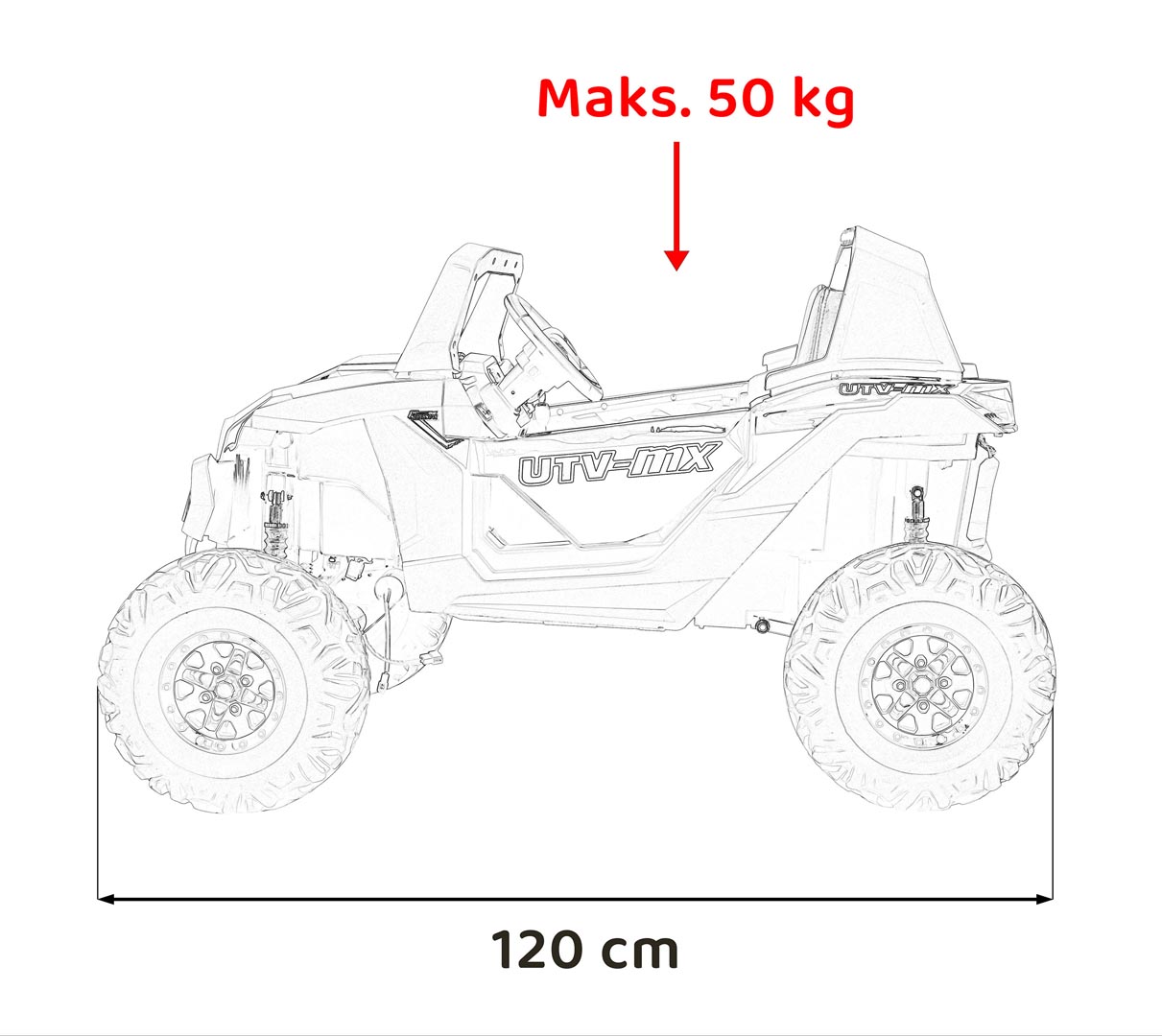 UTV electric pentru 2 copii Buggy MX 2000N 4x4 300W (603B) Albastru - imagine 3